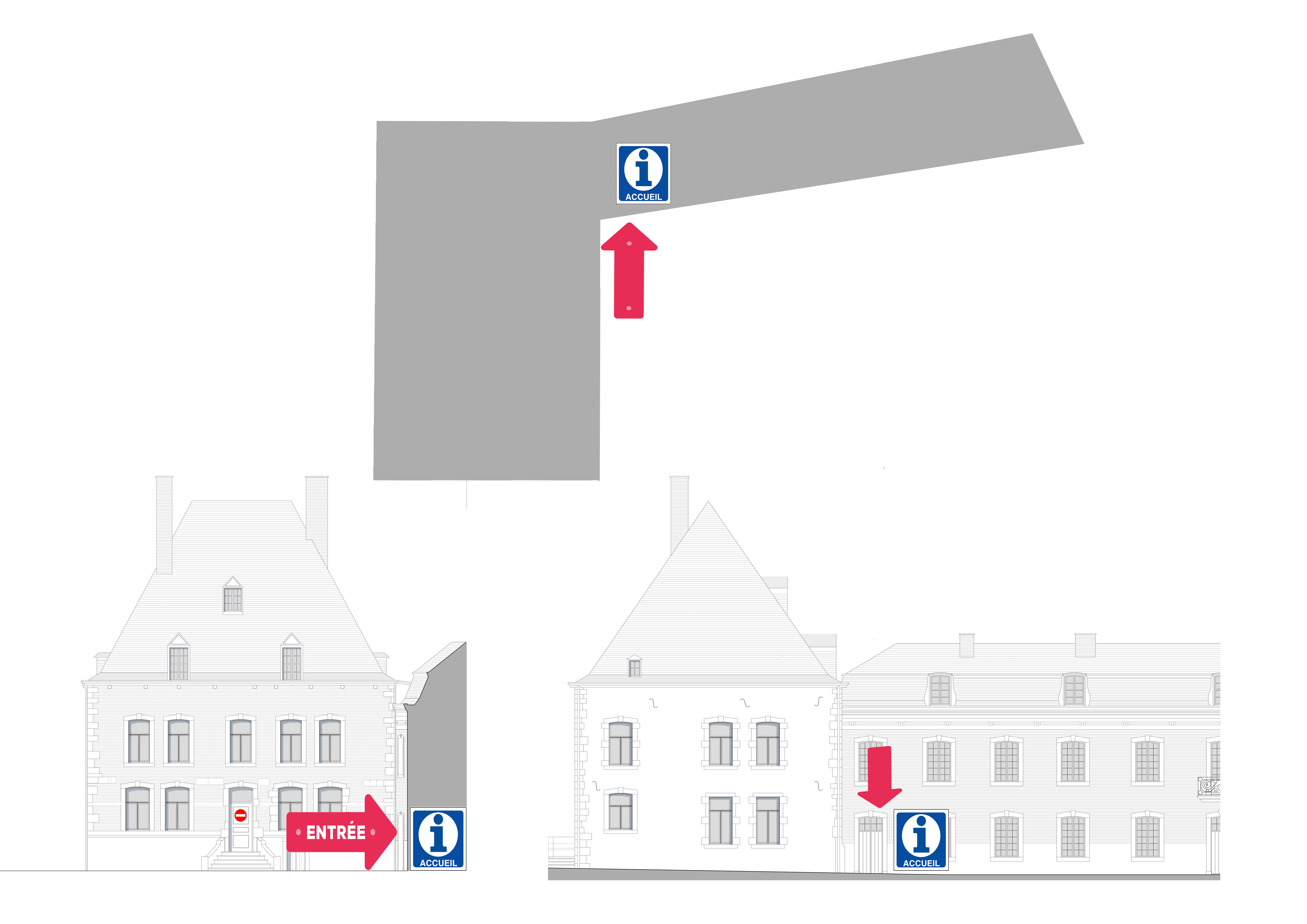 Localisation de l'entrée au Famenne & Art Museum