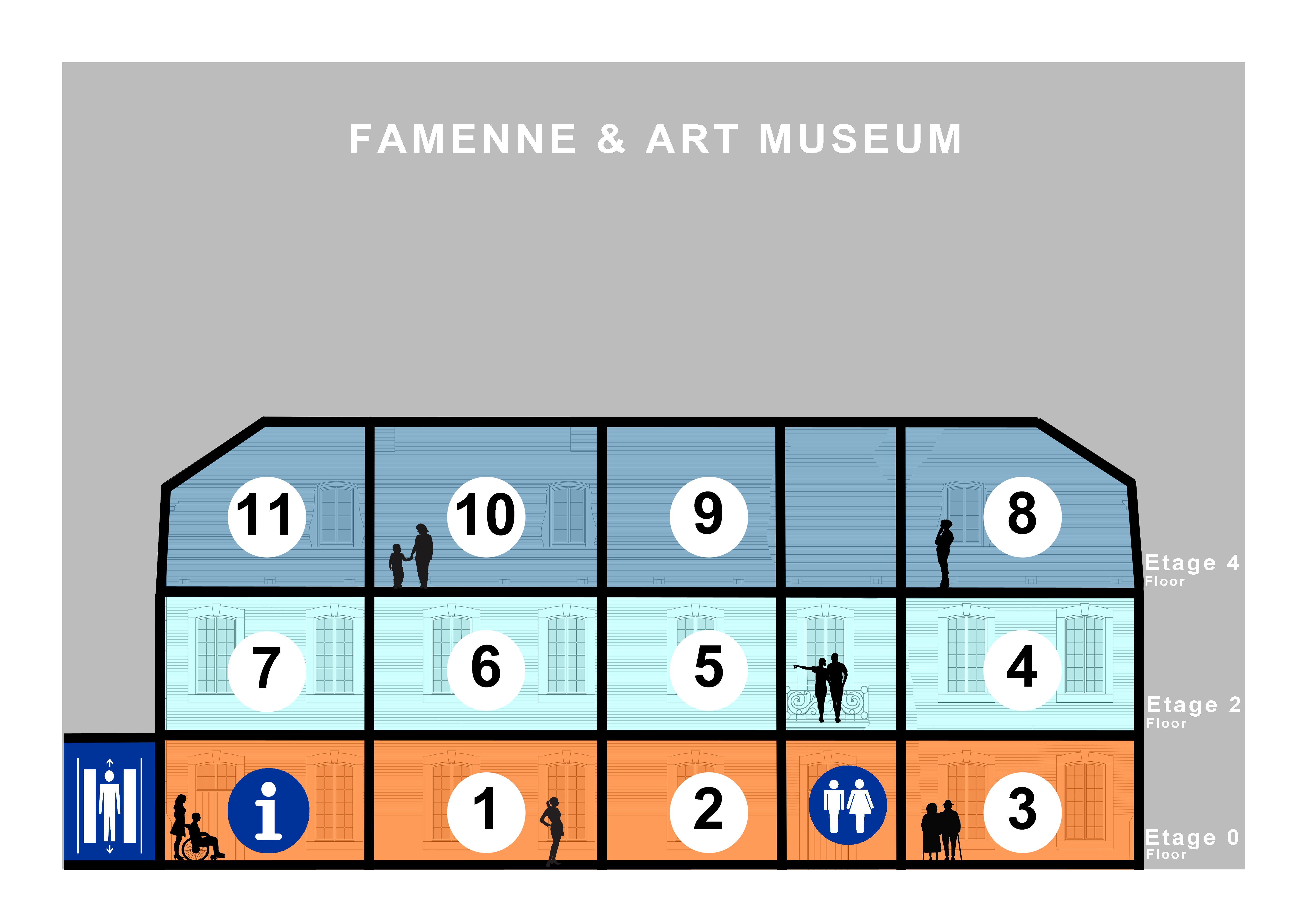 Plan de visite des salles de l'aile régionale du Famenne & Art Museum