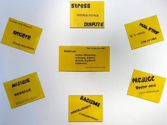 Exposition collaborative au Famenne & Art Museum