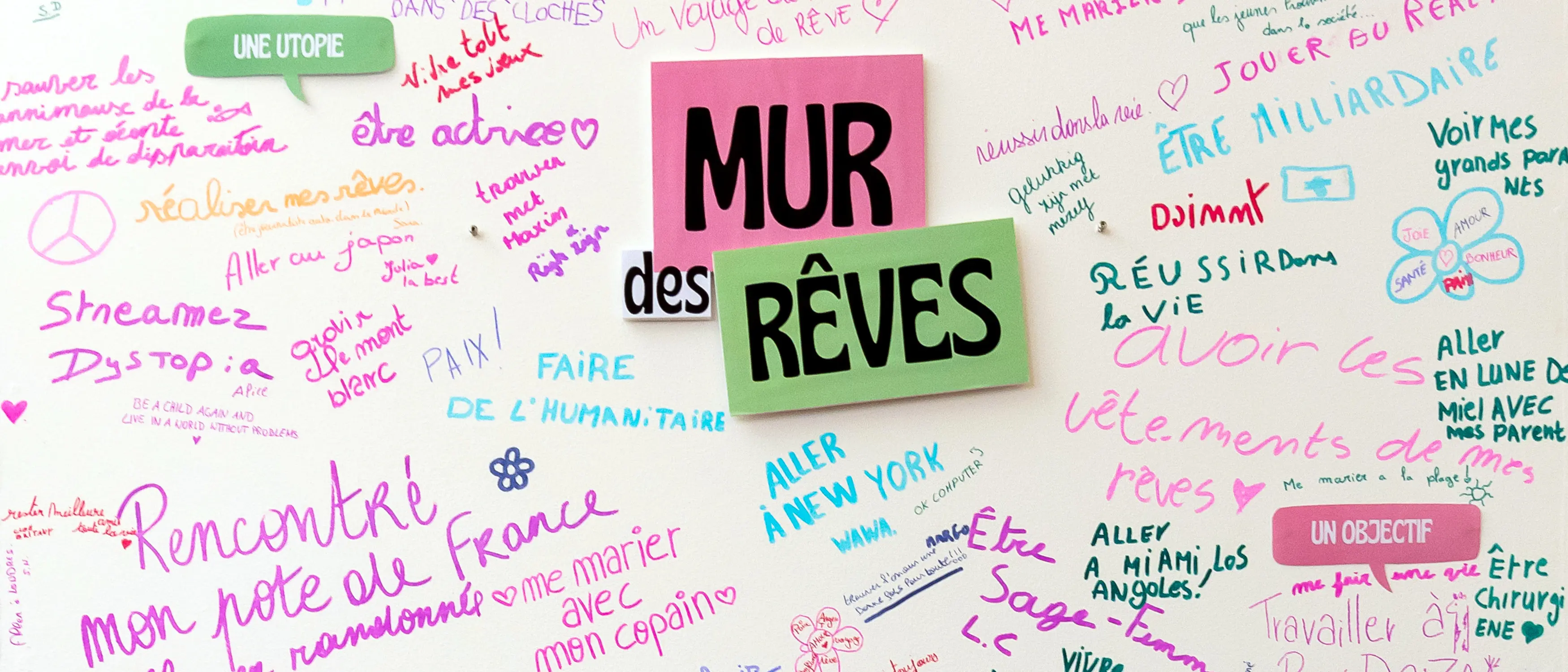 Exposition collaborative au Famenne &amp; Art Museum